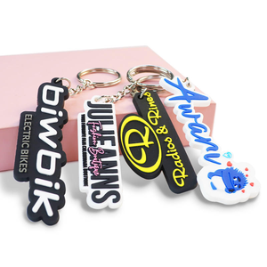 Personalized PVC Rubber Keychains Custom Cartoon Logo <b>Keyrings</b> for Promotional Gifts Bags Durable Soft Material - Product Image 4