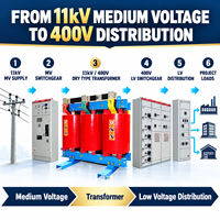 Transformateur sec triphasé 11 kV vers 400 V, 30-2500 kVA, élévateur-abaisseur, pour distribution électrique, économe en énergie