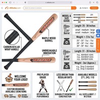 Bates de Béisbol Ecológicos de Alta Gama con Impresión de Logotipo Personalizado, Bate de Béisbol de Madera Irrompible de 31 Pulgadas