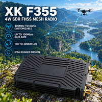 Radio SDR en réseau aérien FHSS Hopping 4W Compact COFDM MIMO 1-100Mbps Liaison de données multi-sauts pour la cartographie et l'inspection à distance des drones