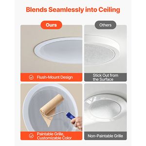 Altoparlanti da Incasso a Soffitto da 8 Pollici, 150W di Picco, Sistema Audio Hi-Fi a 2 Vie, Resistenti all'Umidità - Product Image 5