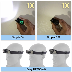 ZEROBEAM H1 ไฟหน้าแบบ LED แบบชาร์จไฟได้ 1350 ลูเมน 18650 USB-C กันน้ำแบบพกพาอลูมิเนียมไฟฉายสำหรับตั้งแคมป์เดินป่า - Product Image 6