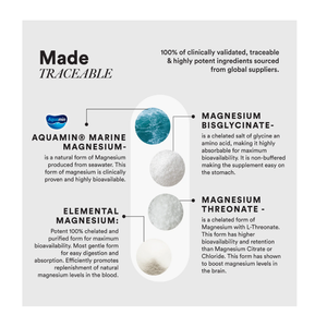 Cápsulas de Citrato de Magnesio, Glicinato y Malato para la Calma Mental, la Salud Muscular y el Sueño Reparador - Product Image 3