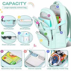 กระเป๋าเป้สะพายหลังโพลีเอสเตอร์คุณภาพสูงปรับแต่งได้ กันน้ำ เหมาะสำหรับนักเรียนและการเดินทาง - Product Image 2