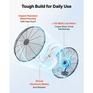 Ventilatore da Parete in Metallo da 18 Pollici con Protezione IP44, 3 Velocità, Lunga Distanza di Flusso d'Aria, Rotazione Regolabile, Tipo di Spina AU - Product Image 6