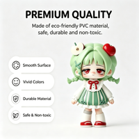 Figura de Acción Personalizada, Modelo de Personaje Coleccionable, Figura de Anime, Juguete 3D, Fabricante OEM ODM