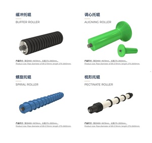 Förder rolle Fabrik Direkt Hochleistungs-Aufprall förderer Trage walze für Eisenerz - Product Image 3