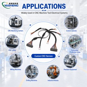 Kabel Terlindung Sensor Motor Servo untuk Mesin CNC Kustom OEM - Product Image 2
