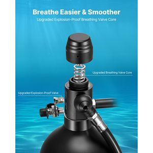 Bombola Subacquea in Acciaio da 1,9L per Respirazione Subacquea Portatile, Cilindro Riutilizzabile con Autonomia di 35 Minuti - Product Image 4