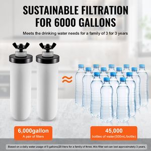 Filtri per Acqua in Ceramica e Carbone Attivo Facili da Sostituire, Elementi di Purificazione Premium per Sistemi di Filtrazione a Gravità - Product Image 5