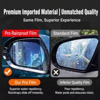 Film universel anti-pluie pour rétroviseur de voiture, anti-buée, anti-éblouissement, protection HD avec revêtement nano, autocollant imperméable pour rétroviseurs automobiles
