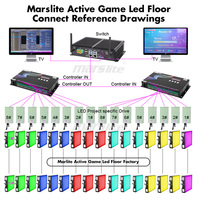 Marslite Activate Game, Piso LED Interactivo de 30x30cm, Luz Interactiva con Más de 300 Juegos, Pista de Baile LED Interactiva de Fábrica
