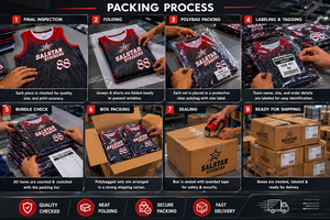 Maillot de basket-ball personnalisé pour homme, en mesh, fermeture à pression, séchage rapide, 100% polyester, impression par sublimation, col en V, très vendu - Product Image 6