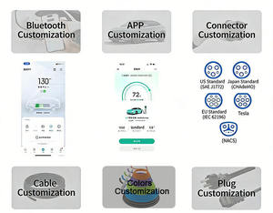 สายชาร์จรถยนต์ไฟฟ้าแบบพกพาชนิดที่ 2 ถึง GBT ปรับแต่งได้ 32A 7KW ระดับ 2 - Product Image 6