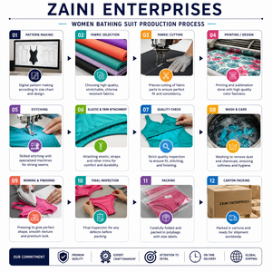 Maillot de bain femme en polyester et élasthanne de qualité supérieure, 220 GSM, une pièce, imprimé par sublimation sur toute la surface, logo personnalisé, vêtements de plage - Product Image 4