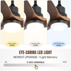 Ventilatore da Soffitto LED da 60 Pollici con Luci, 3 Pale in Legno Massello, Motore Silenzioso Reversibile, Telecomando - Product Image 3