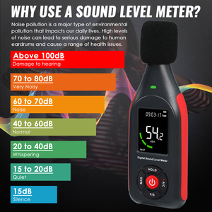 Professional Digital Sound Level <b>Meter</b> 30-130dB Audio Decibel <b>Meter</b> <b>DB</b> <b>Meter</b> Backlight Data Logger 31000 Records USB Charger - Product Image 4