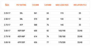 Top 2,75-17 Neumático de calle para motocicletas Hecho en Vietnam - Product Image 3