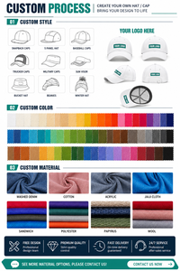 หมวกกอล์ฟทรงสูง 7 แผง สีเทา ระบายอากาศได้ดี ตัดด้วยเลเซอร์ ปรับขนาดได้ เหมาะสำหรับทุกเพศ  พร้อมป้ายหนังโลโก้แบบกำหนดเอง - Product Image 5