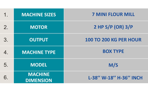 Mini Molino Eléctrico para Granos, Especias y Especias en Polvo, para Moler Harina Fina Fresca, Unidad Pequeña para Uso Comercial - Product Image 6