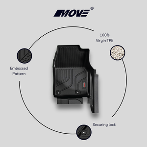 Doublures de véhicule TPE sur mesure de haute qualité pour Mazda 3 2020 + tapis de voiture antidérapants durables toutes saisons Protection supérieure du sol - Product Image 4
