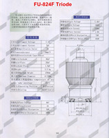 FU-824F de tube de triode d'oscillateur d'électrons de 10KW RF, FU-824F de triode d'amplificateur d'air forcé d'HF