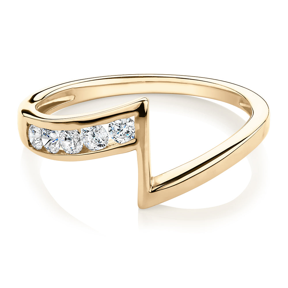 Oro