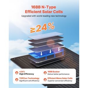 Pannello Solare Monocristallino Pieghevole 30W Tipo N, Caricatore Ultra-Leggero Portatile con Connessione USB-A, Efficienza 24% - Product Image 4