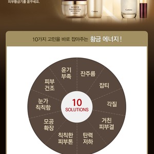 ครีมบำรุงรอบดวงตาเกาหลี โกลเด้นเซลล์ รีแพร์ เปปไทด์ ไนอะซินาไมด์ 35 มล. - Product Image 3