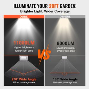 Lampada di Sicurezza LED Commerciale da Esterno 5000K 120W 11000LM con Sensore di Luce Intelligente - Product Image 3