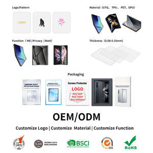 ฟิล์มกันรอยหน้าจอ OEM สำหรับ Samsung Galaxy Z Fold 8 ฟิล์มนิ่มป้องกันรอยขีดข่วน ฟิล์มไฮโดรเจลแบบกำหนดเองสำหรับ Z Fold8 - Product Image 3