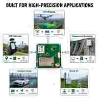 WT-43-RK-LORA Placa Receptora GNSS RTK de Doble Frecuencia con Comunicación por Estación Base LoRa
