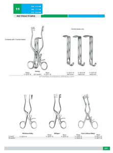 Museau manuel rétractable VERITAS Milligan A-1 de haute qualité, à 3 à 3 dents émoussées et tranchantes |   Kit de Suture Certifié CE Instrument Médical - Product Image 6
