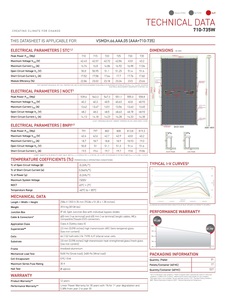 แผงโซลาร์เซลล์แบบโมโนคริสตัลไลน์ชนิด N-Type HJT แบบสองหน้า (710W-735W) รุ่นทนทาน ประสิทธิภาพ 23.71% กำลังไฟฟ้าลบ 0% - Product Image 5
