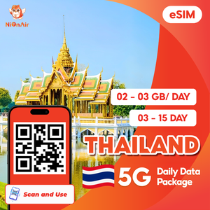 Accès Internet eSIM numérique NionAir directement de l'usine, eSIM de voyage numérique, eSIM-123 pays, Internet en itinérance au Vietnam - Product Image 4