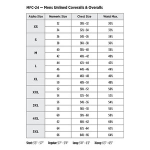 Durable <b>Winter</b> Workwear Coverall for Industrial Workforce Heavy Duty Safety <b>Overalls</b> Protective Cold Weather Work Uniform Men - Product Image 5