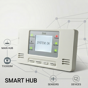 แผงควบคุมสัญญาณเตือนไฟไหม้ไร้สาย Tanda TX3003M CE ระบบเตือนไฟไหม้ Lora สำหรับชิลี เม็กซิโก - Product Image 3