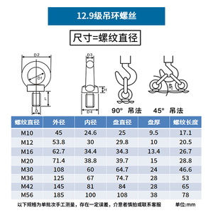 สลักยกของแบบมีห่วง M10 M12 M16 M20 M24 42CrMo ความแข็งแรงสูง สำหรับยกแม่พิมพ์ - Product Image 3