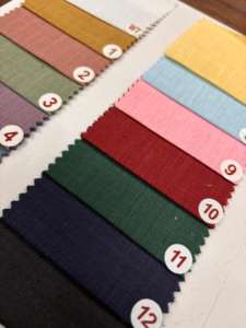 Tela de camisería transpirable de polialgodón y lino, 58 pulgadas de ancho, tacto suave, a precio asequible. - Product Image 3