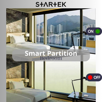 Verre intelligent commutable pour villa