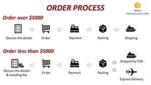 Nueva llegada en stock 34810 80001 para indicador de combustible FORD SUZUKI SAMURAI - Product Image 3