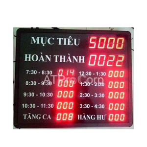 Tableau de productivité électronique en plastique AT-NS-3 avec affichage numérique LED et minuterie, fabriqué au Vietnam - Product Image 1