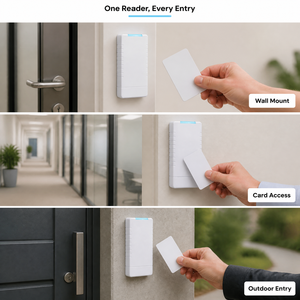 Lecteur de contrôle d'accès intelligent compact avec RS485 crypté, Wiegand, OSDP et protection IP65 - Product Image 4