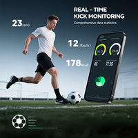 Kit d'analyse de football par l'IA |   Suivi intelligent des chaussures pour des informations en temps réel