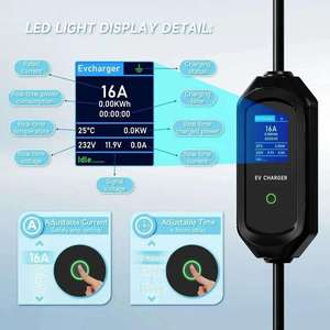 Chargeur EV portable certifié CE, câble TPU de 5 m, 7 kW, 32 ampères, prise Nacs UK, station de charge rapide, mode 2 - Product Image 2