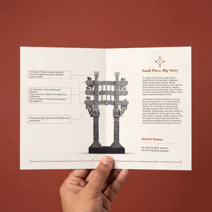 Miniatura del Puerta de Sanchi Torana |   Réplica del Gran Stupa Budista del Siglo I a. C. del Museo - Product Image 6