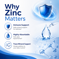 Gouttes de Zinc Véganes Sans OGM, Saveur Baies Mixtes (Sureau), Sans Alcool, Supplément Quotidien de Minéraux Essentiels, Soutien Immunitaire Adulte, Marque Privée