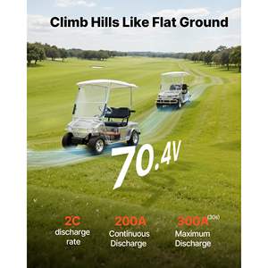 Batterie de chariot de golf 72V (70.4V) 105AH avec chargeur 15A, BMS 200A, moniteur tactile Bluetooth, décharge 2C, 4000 cycles pour chariots de golf - Product Image 2