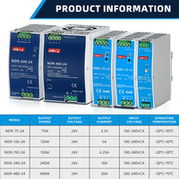 Alimentation régulée 120W 24VDC 5A - Mode Commuté Industriel NDR