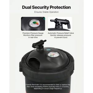 Valvola Filtro a Cartuccia per Piscina da 100 Piedi Quadrati, Sistema di Filtrazione per Piscina 6142 GPH - Product Image 6